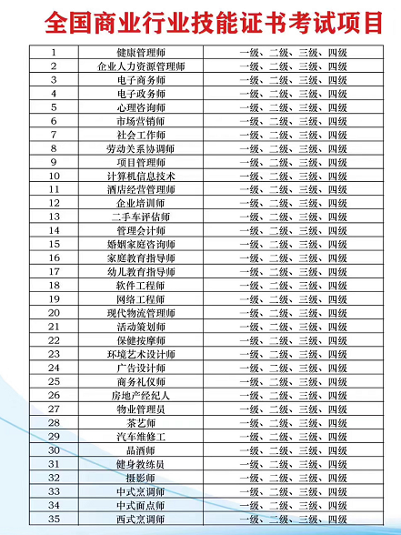 考证指南丨江西新华考证指南，请小伙伴查收！