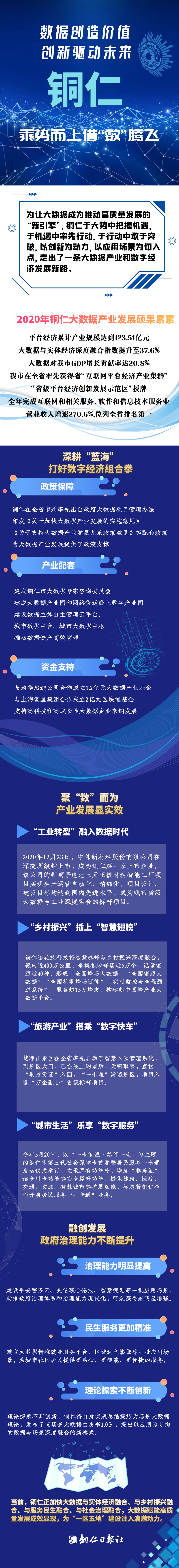 7d4888dd-0a01-483f-8331-d2988ff3bbef