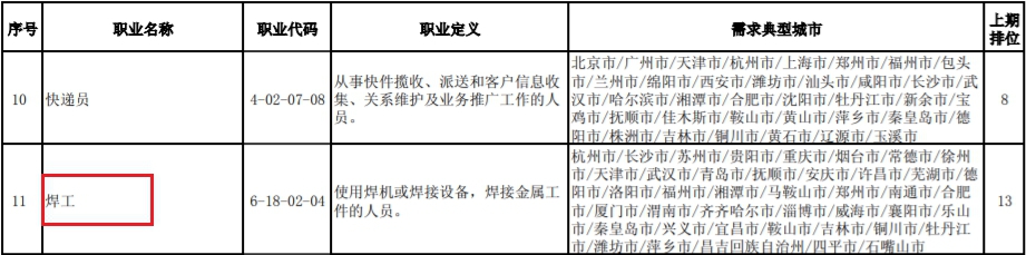 电光火花间的艺术