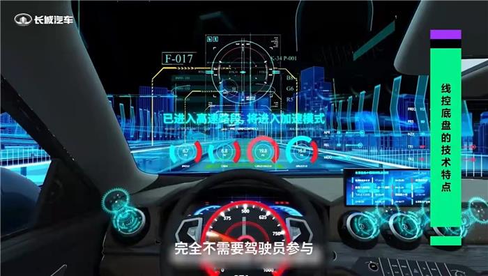 长城汽车智慧线控底盘有什么真东西？