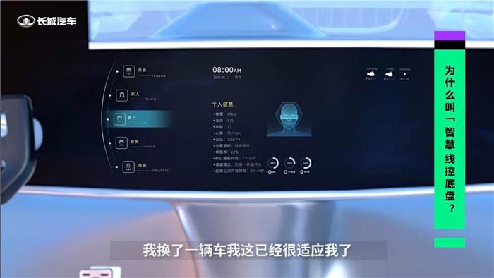 长城汽车智慧线控底盘有什么真东西？
