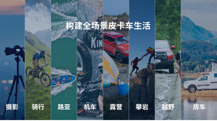 打造用户型品牌 长城炮做了什么？