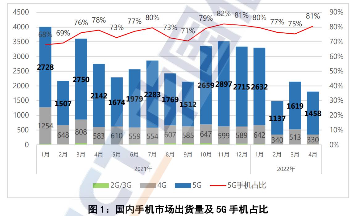 点击查看原始图片