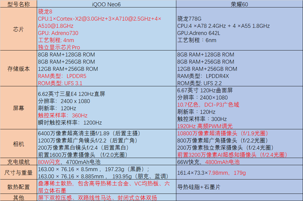 点击查看原始图片