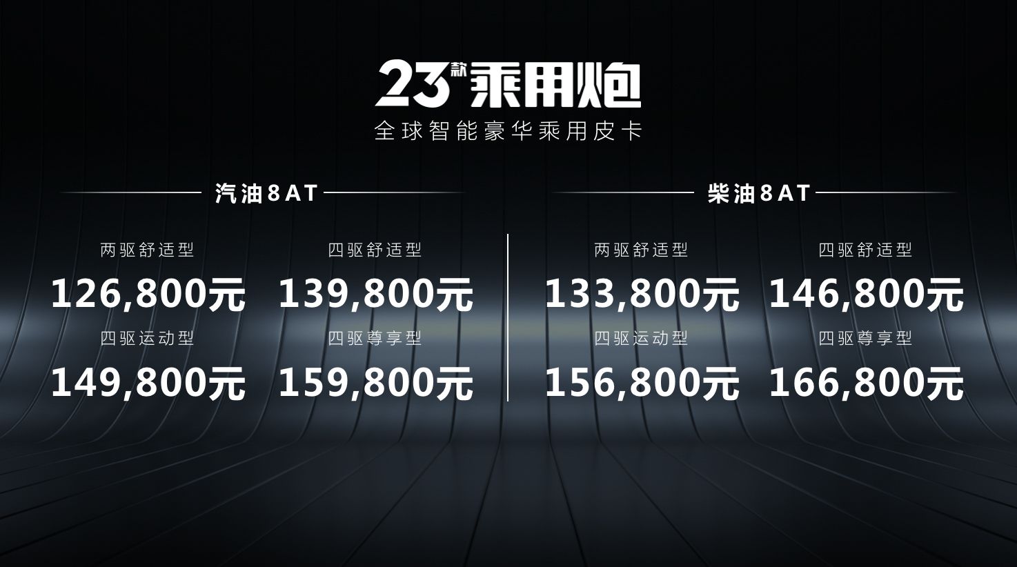 智能豪华皮卡2023款长城炮亮相云贵媒体品鉴会