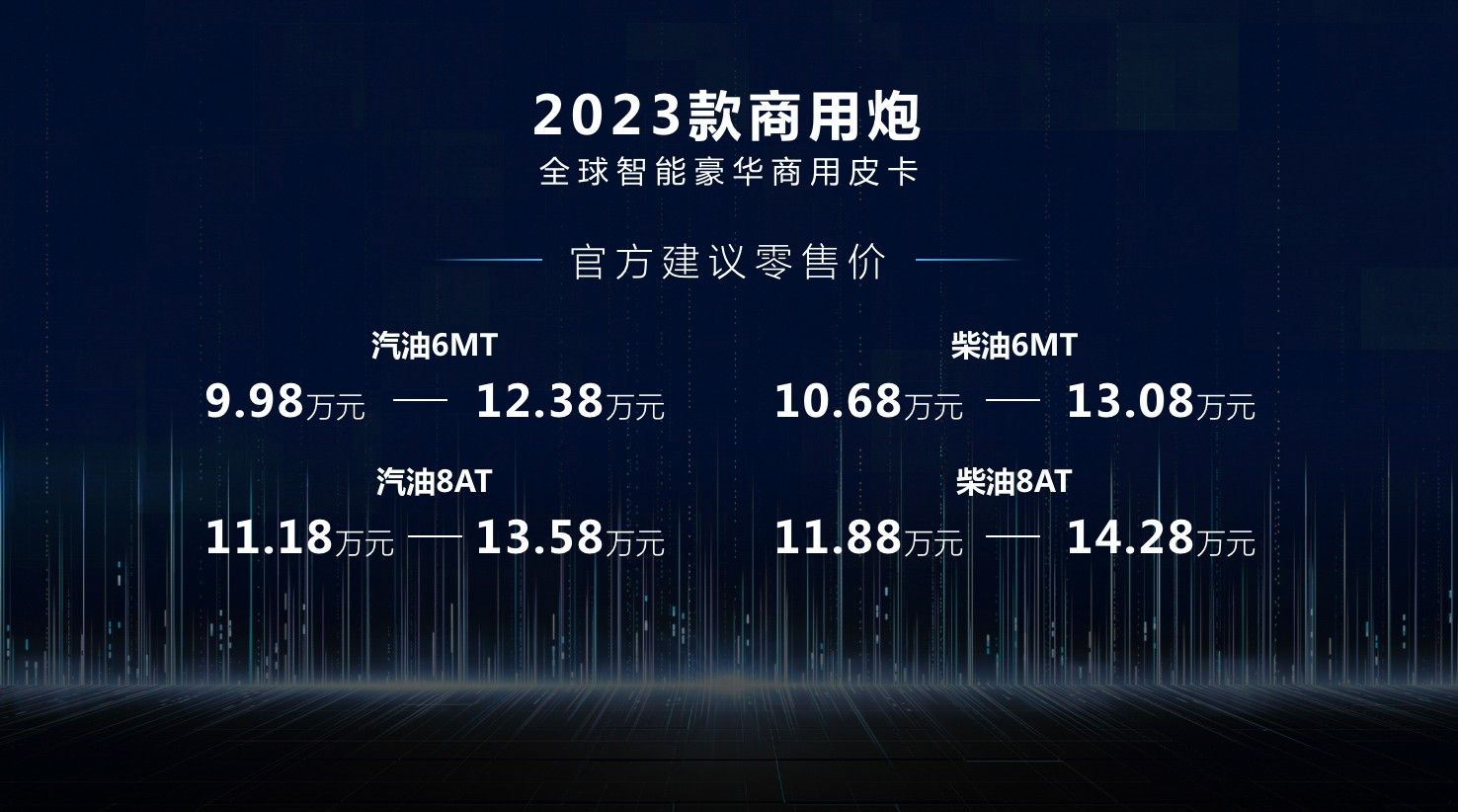 智能豪华皮卡2023款长城炮亮相云贵媒体品鉴会